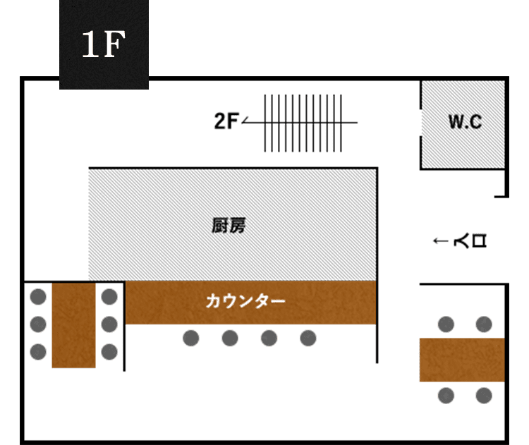 floor map